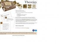 theories-itsagame.com Thumbnail