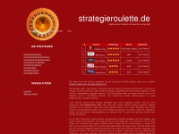 strategieroulette.de Thumbnail