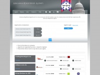 arkansas-registered-agents.com