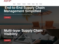 Asyx.com