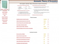 axiomaticeconomics.com Thumbnail