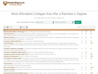 bachelorsdegree.com Thumbnail