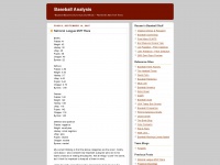 Baseballanalysis.com