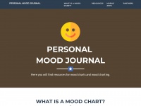 Mood-chart.com