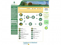 biofuelsb2b.com Thumbnail