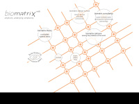 biomatrixweb.com