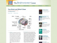 brainwaves.com Thumbnail