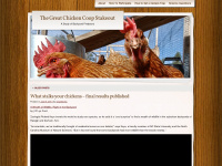 chickencoopstakeout.wordpress.com Thumbnail
