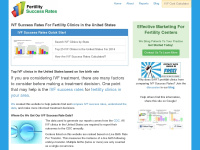 Fertilitysuccessrates.com