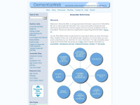 dementiaweb.org.uk Thumbnail