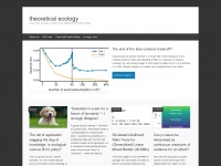 theoreticalecology.wordpress.com Thumbnail