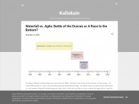 Kallokain.blogspot.com