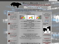 Thebullbear.com