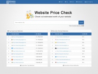 websitepricecheck.com