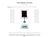 Exchange-values.org