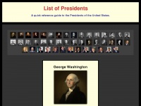 list-of-presidents.com