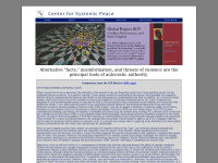 Systemicpeace.org