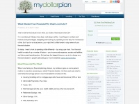 mydollarplan.com