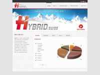 hybrid.ch Thumbnail