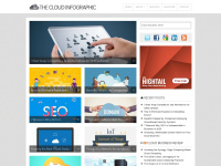 thecloudinfographic.com Thumbnail