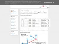 supply-chain-mapping.blogspot.com Thumbnail