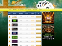 casino-games.co.nz Thumbnail