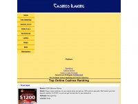 casinosranking.com Thumbnail