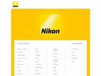 europe-nikon.com
