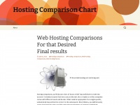 hostingcomparisonchart.wordpress.com Thumbnail