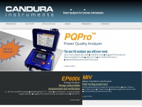 Candura.com