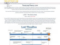 timelooptheory.com Thumbnail
