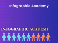 infographicacademy.com Thumbnail