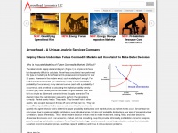 Arrowheadeconomics.com