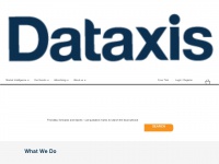 Dataxis.com