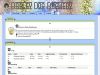 barleydogbrewery.com