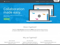 Togetherjs.com