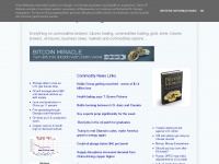 Commoditysurge.blogspot.com