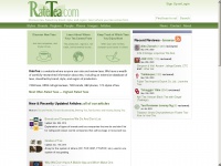 Ratetea.com