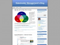 stakeholdermanagement.wordpress.com Thumbnail