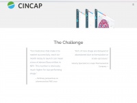 Cincap.ch