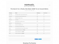 nomusic.net Thumbnail