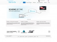 Dartinfo.net