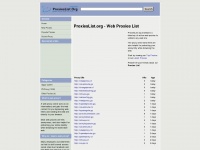 proxieslist.org Thumbnail