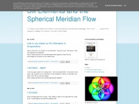 sphericalmeridianflow.blogspot.com Thumbnail