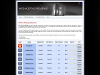 webhostingreviews.com.au Thumbnail