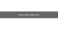 mega-stats.com