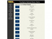 Touchjams-charts.com