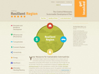 resilientregion.org