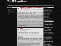 Top40songschart.com