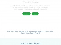 market-scope.com Thumbnail